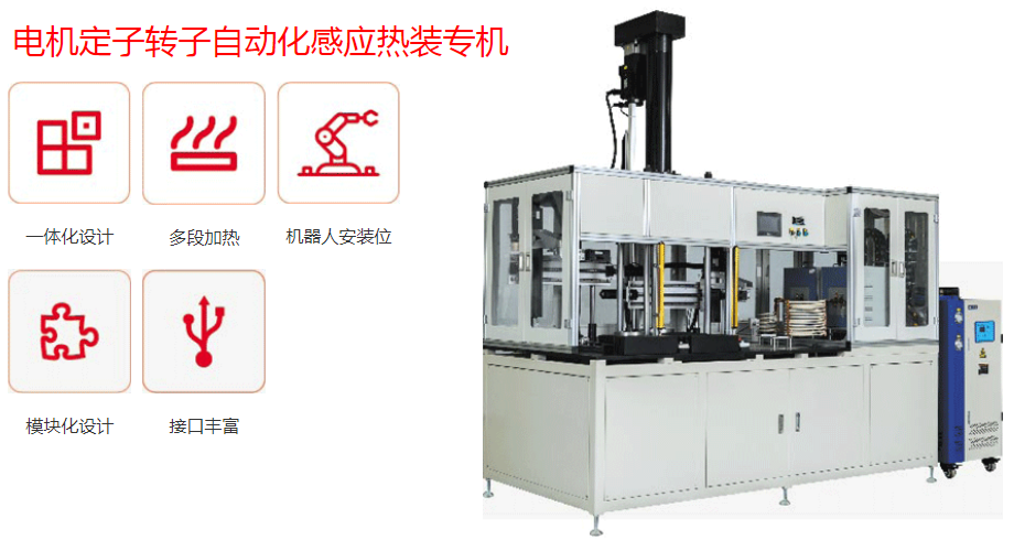 電機行業(yè)自動化感應加熱解決方案(圖1)
