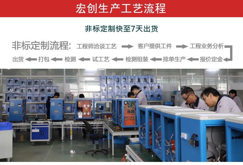 雙工位分配器焊接設備(圖1) 雙工位分配器焊接設備(圖2)