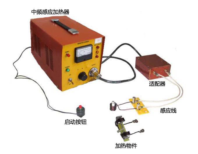 中頻感應加熱設備，操作過程中需要注意的事項有哪些？